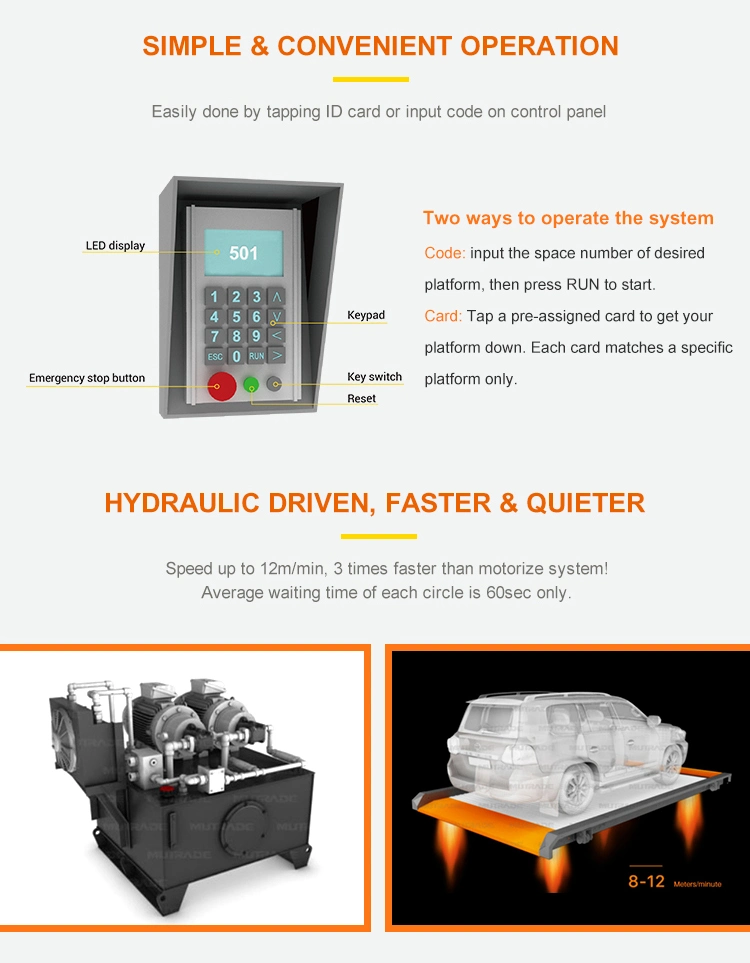 Pit Parking Hydraulic Inground Car Park Multi-Level Parking System